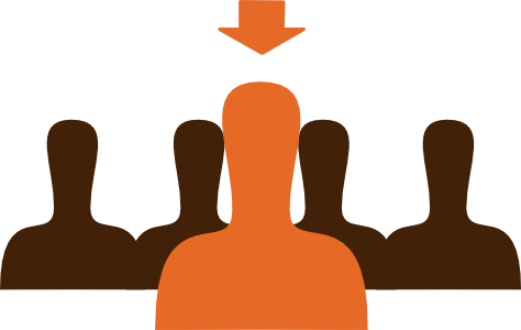 Authentication and Authorisation